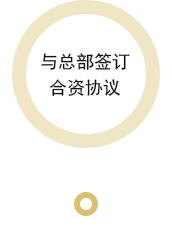 石大夫石材養(yǎng)護(hù)招商加盟流程7